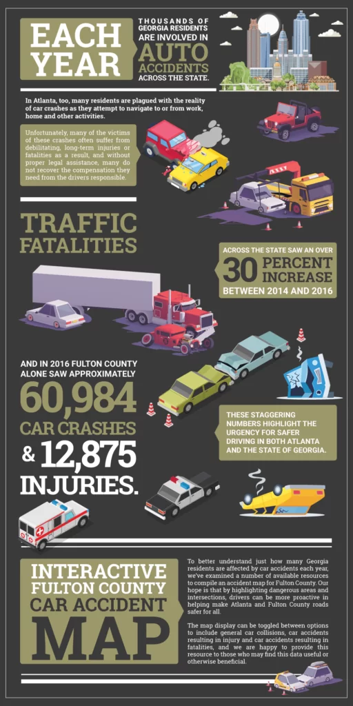 Interactive Fulton County Car Accident Map | Georgia | Call 678-310-2827 for free consultation