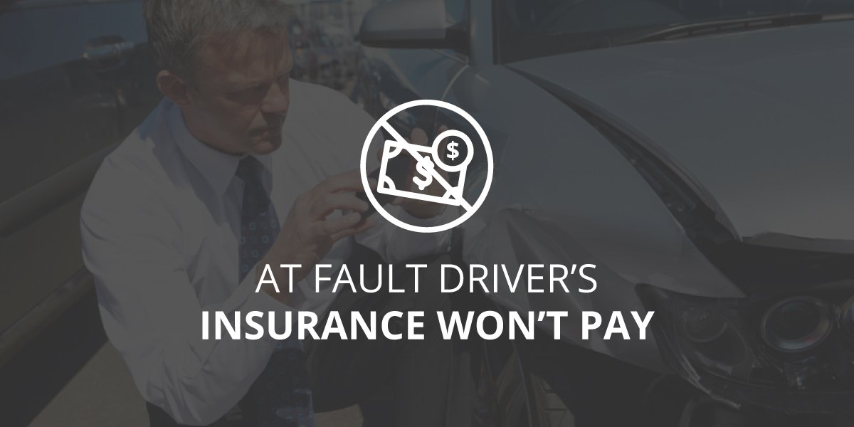When Insurance Won’t Pay At-Fault Drivers in Georgia? | Call 678-310-2827